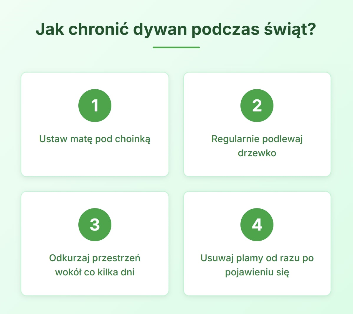 Jak chronić dywan podczas świąt?