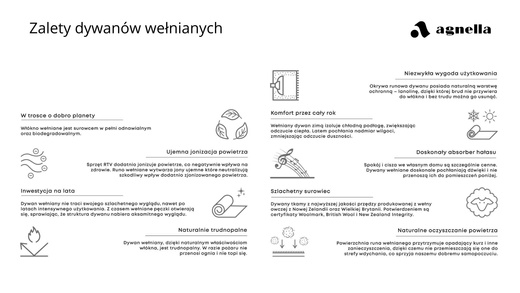 Dywan Wełniany Ballata Elian Shale Szary Zielony Geometria