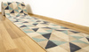 Chodnik Canvas Trójkąty Szary Turkus Granatowy szerokość 80 cm